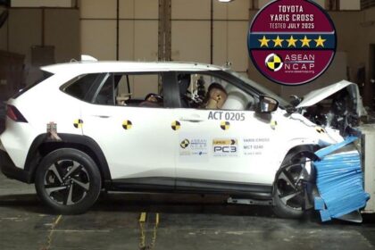Toyota Yaris Cross Buatan Indonesia Raih Bintang 5 dalam Uji Tabrak ASEAN NCAP